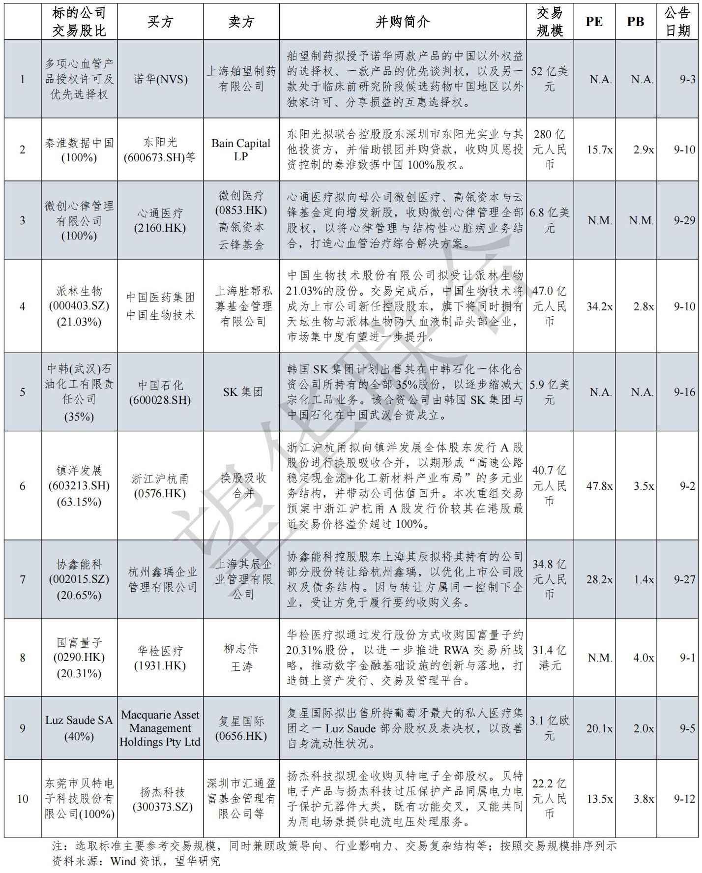 1760415376325565.jpg 1760415376325565.jpg