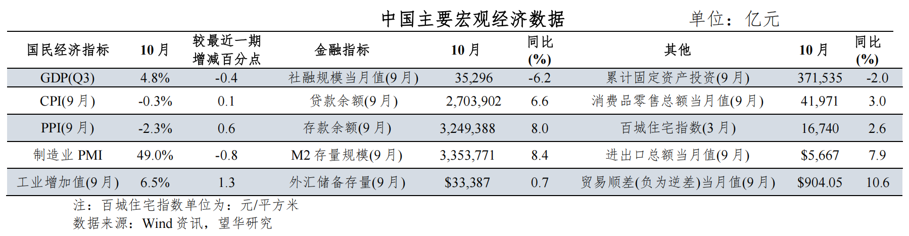 1762504232923159.png 1762504232923159.png