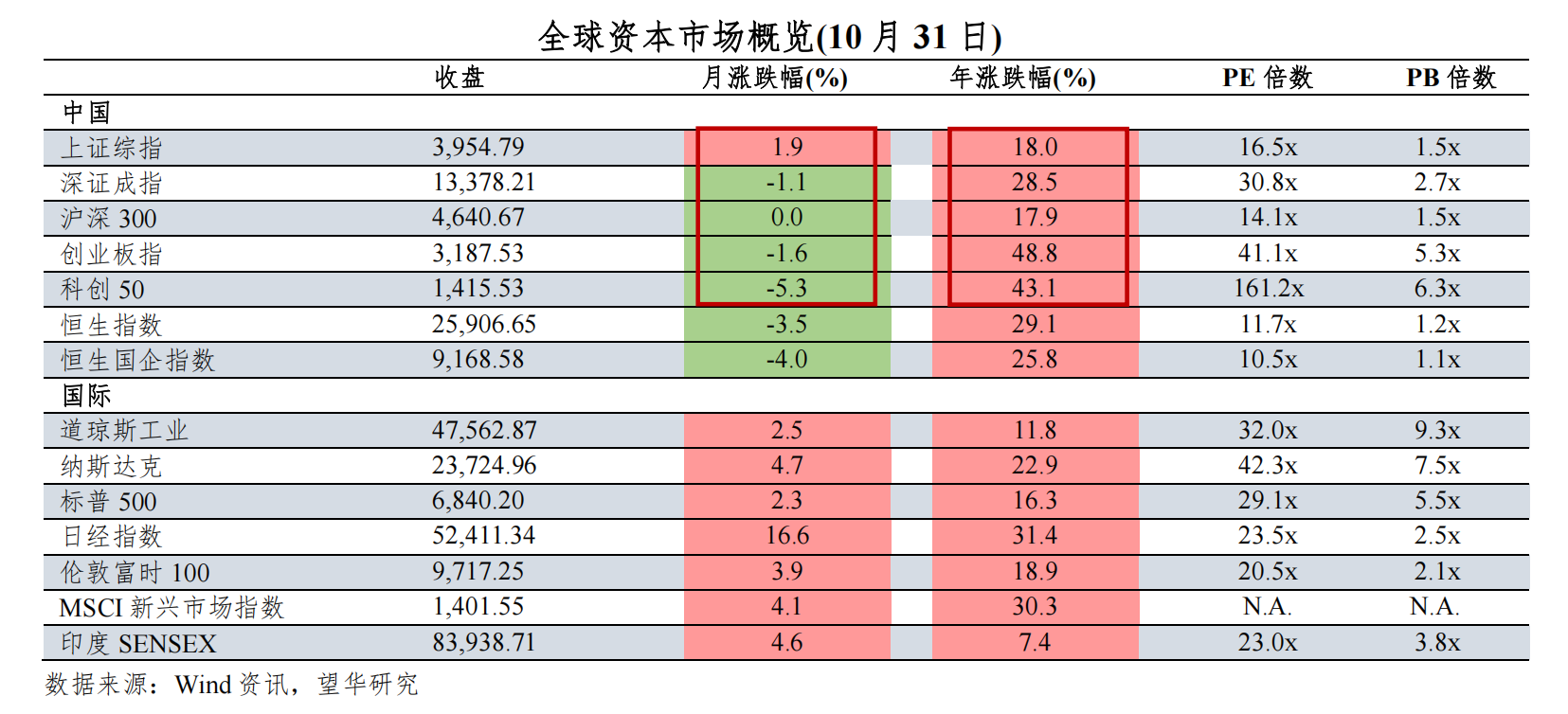 1762504245264184.png 1762504245264184.png