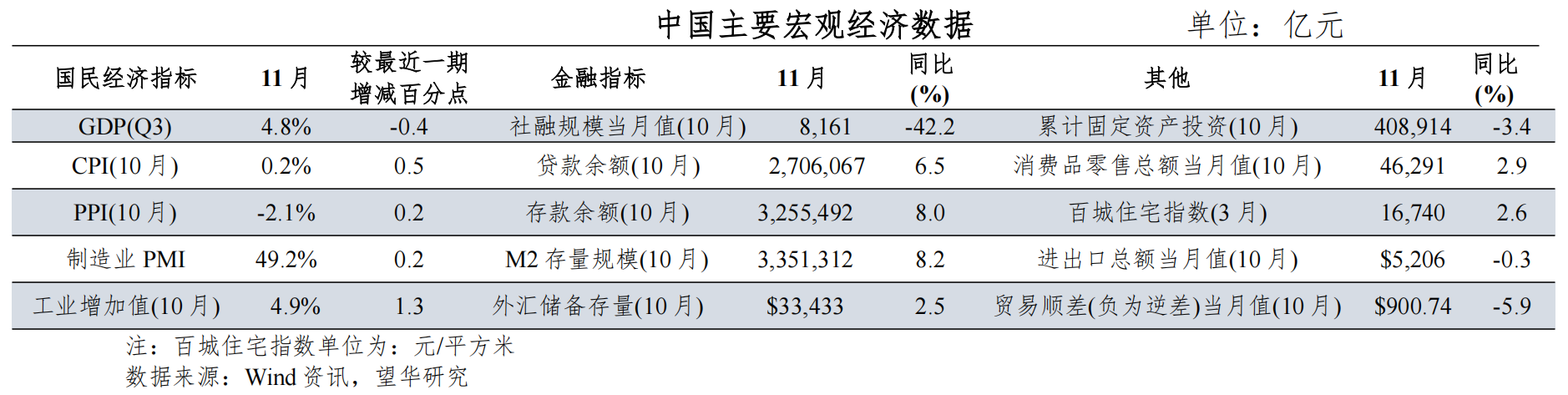 1765338231380495.png 1765338231380495.png