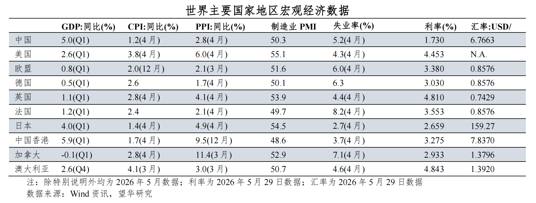 截屏2026-06-09 14.38.22.png