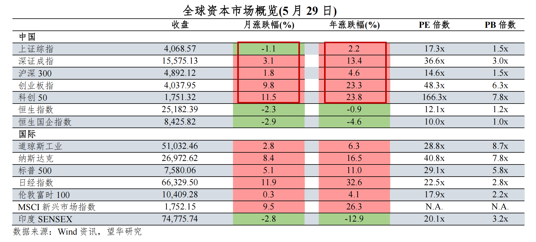 截屏2026-06-09 14.38.48.png